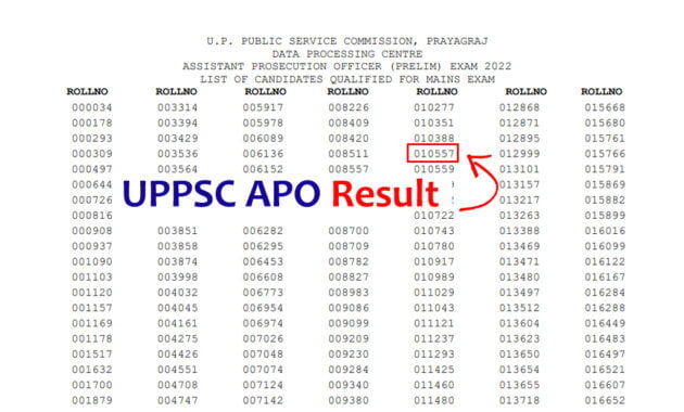 UPPSC APO Prelims Result 2022