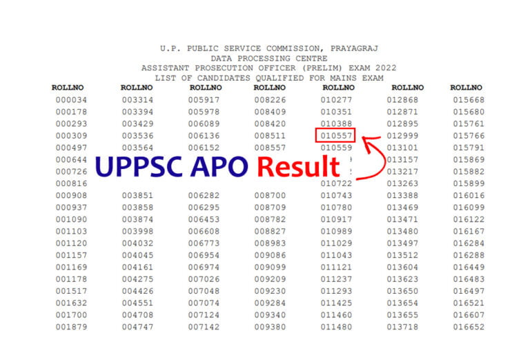 UPPSC APO Prelims Result 2022: UPPSC released the result of APO Preliminary Exam, so many candidates were successful