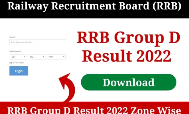 RRB Railway Group D