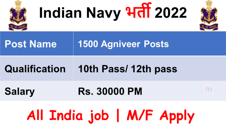Indian Navy MR Recruitment 2022: Apply for 100 Agniveer Posts, Salary up to Rs 30,000