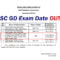 SSC GD Exam Date Notice 2022