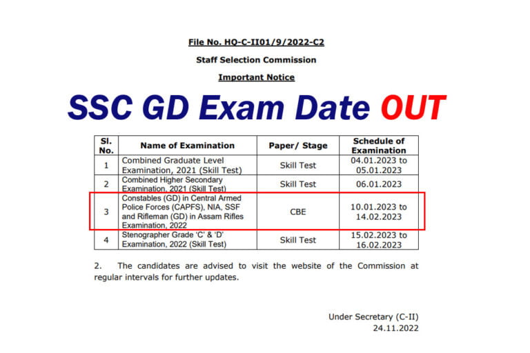 SSC GD Admit Card 2023 Check SSC GD Constable Written Exam Date