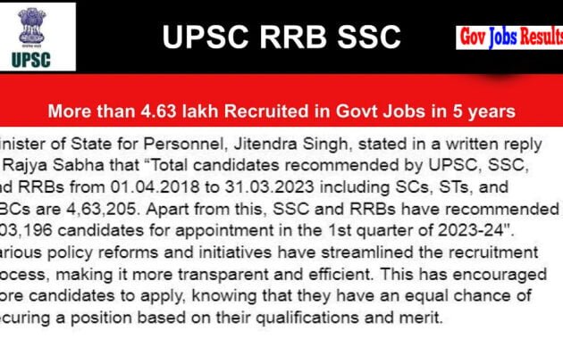 SSC UPSC RRB Recruitment Official Update 2023: More than 4.63 lakh Recruited in Govt Jobs in 5 years