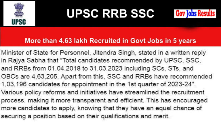 SSC UPSC RRB Recruitment Official Update 2023: More than 4.63 lakh Recruited in Govt Jobs in 5 years
