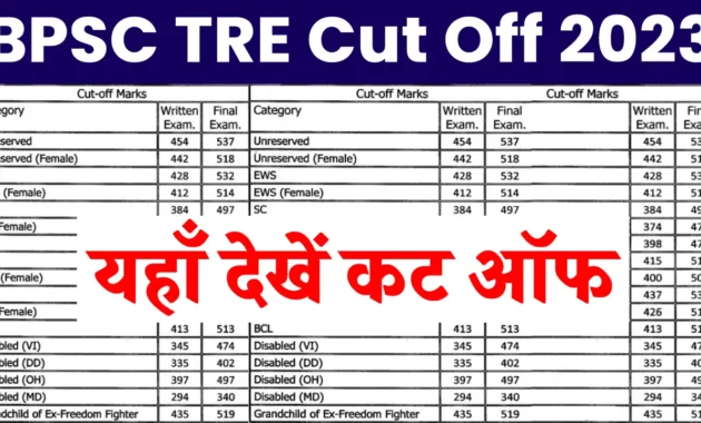 BPSC TRE 2 Cut Off 2023 : Download Bihar Teacher Marksheet Here BPSC TRE 2.0 Cut Off