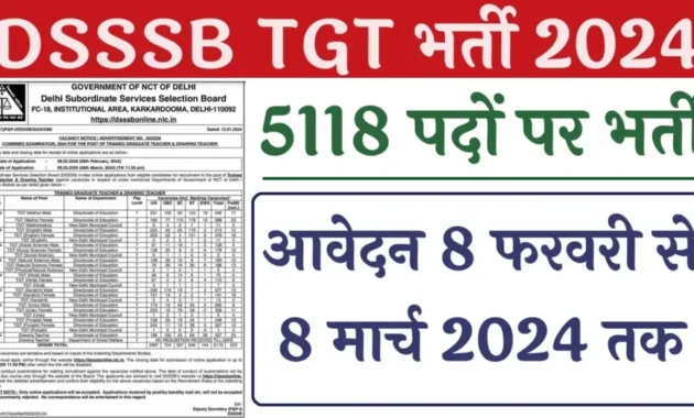 DSSSB TGT Vacancy 2024 Notification Out for 5685 Vacancies, Check Eligibility DSSSB TGT Vacancy
