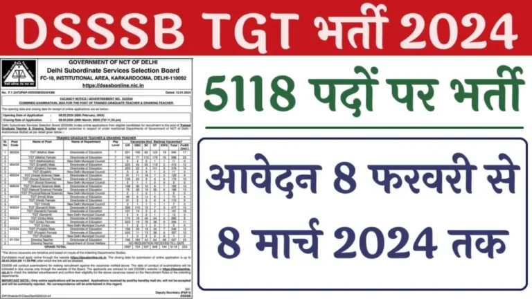 DSSSB TGT Vacancy