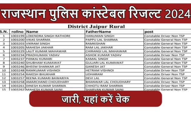 Rajasthan Police Constable Result