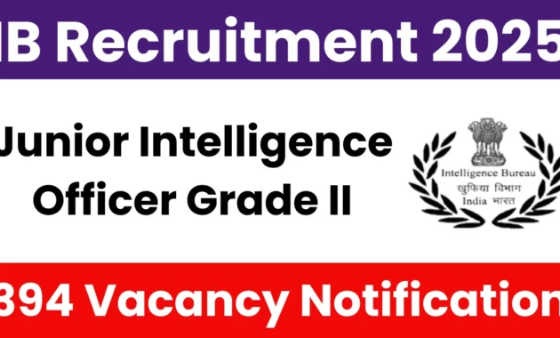 IB Junior Intelligence Officer Grade II Recruitment 2025