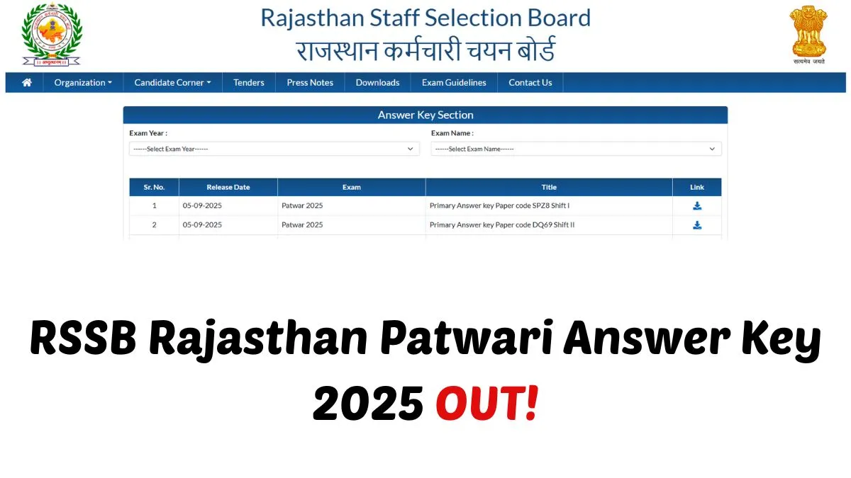 Rajasthan RSSB Patwari Answer Key 2025