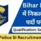 BPSSC Bihar Police SI Recruitment 2025