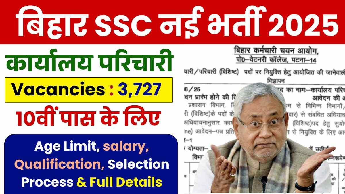 Bihar BSSC Office Attendant Online Form 2025