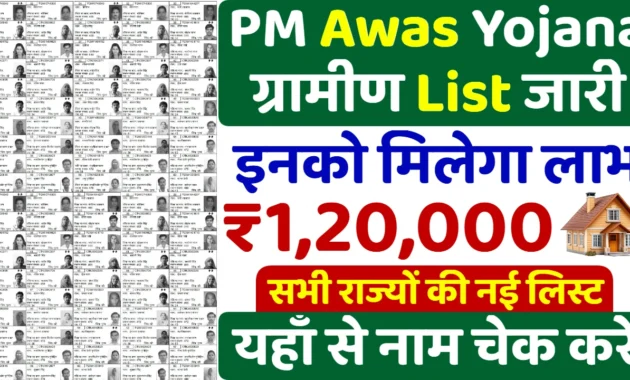 PM Awas Yojana Gramin List 2025 PM Awas Yojana Gramin List 2025