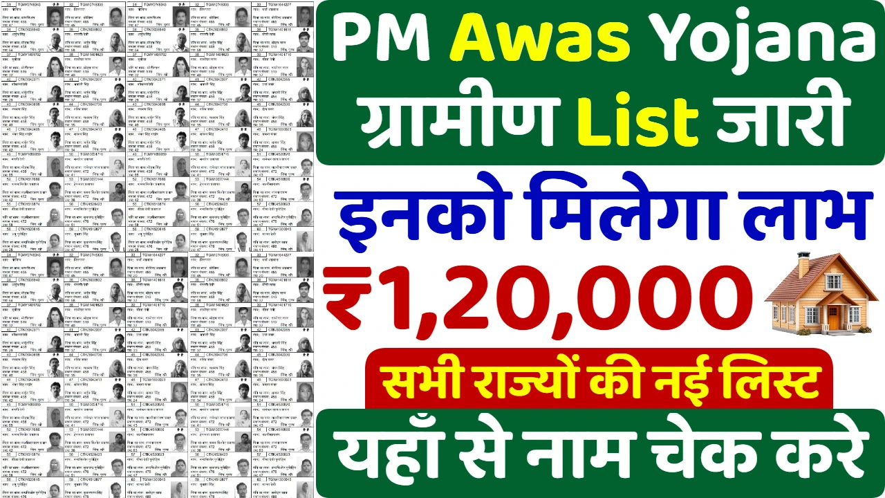 PM Awas Yojana Gramin List 2025