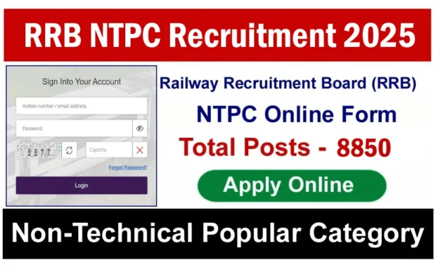 Railway RRB NTPC Recruitment 2025