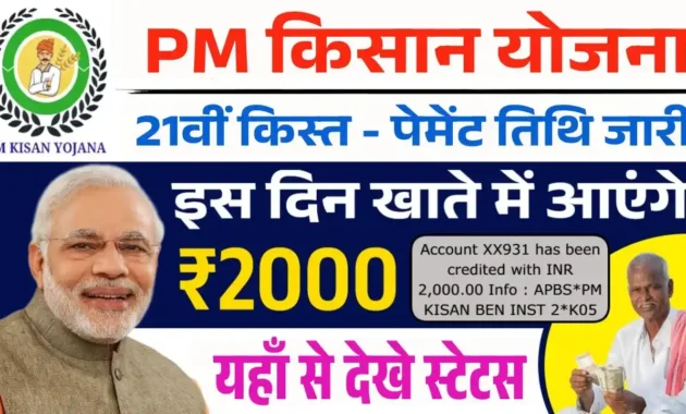 PM Kisan Samman Nidhi Yojana