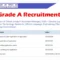 SEBI Grade A Recruitment 2025