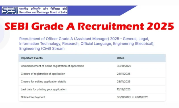 SEBI Grade A Recruitment 2025 Assistant Manager Apply Online for Various Posts SEBI Grade A Recruitment 2025