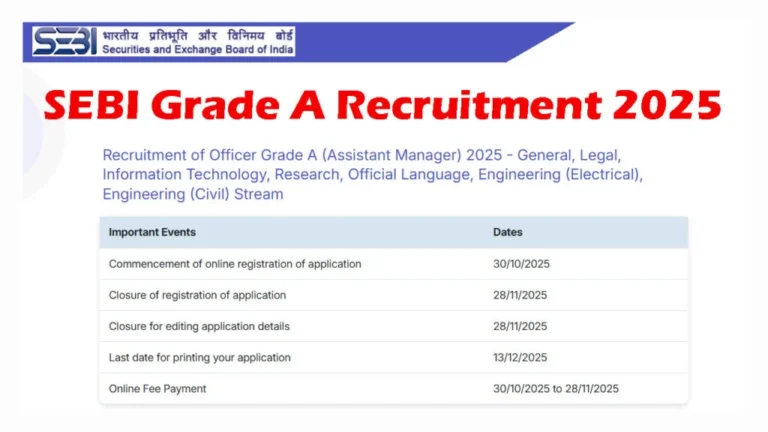 SEBI Grade A Recruitment 2025
