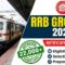 Railway RRB Group-D
