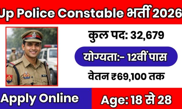 UP Police Constable Vacancy 2026