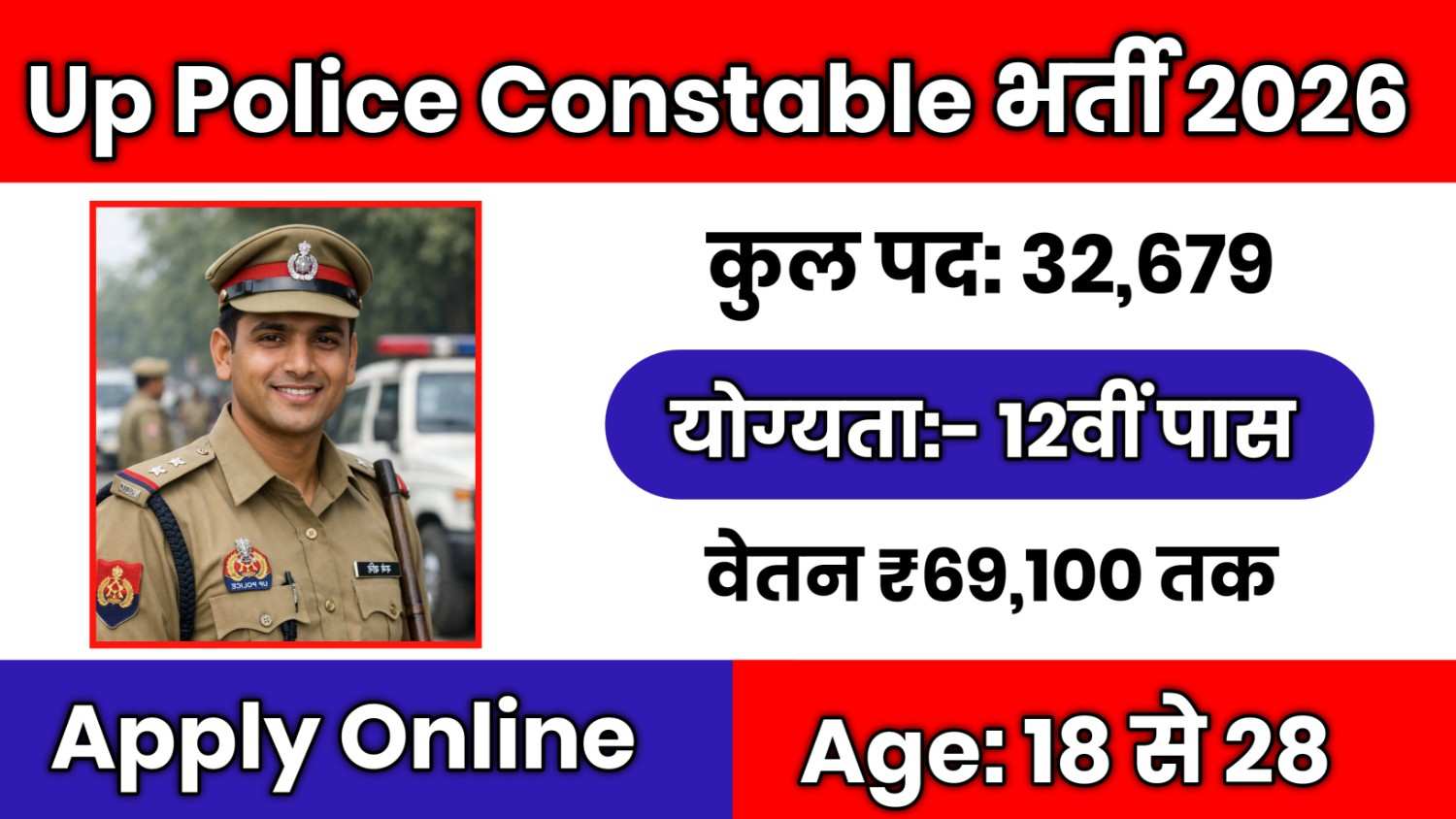 UP Police Constable Recruitment 2026