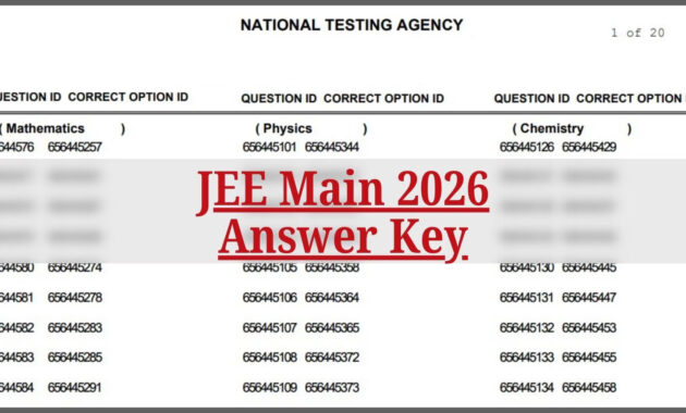 JEE Main Answer Key 2026