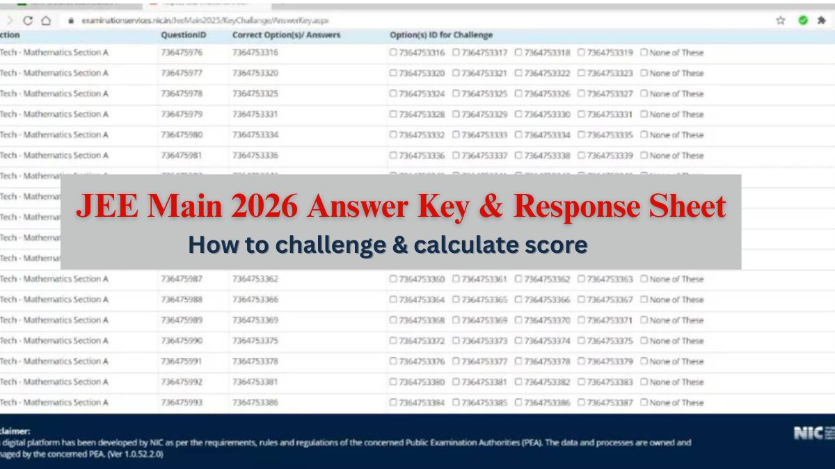 NTA JEE Main 2026 Response Sheet