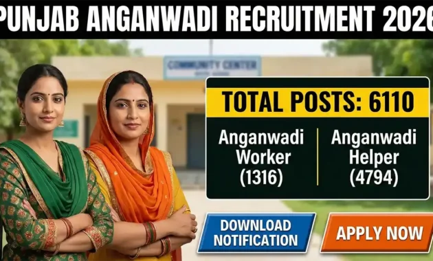 Anganwadi Bharti 2026