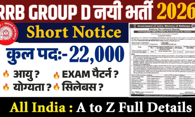 RRB Group D Vacancy 2026