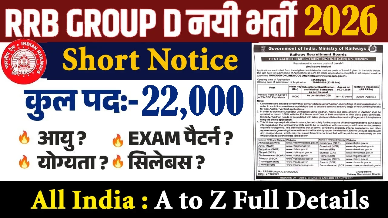 RRB Group D Vacancy 2026
